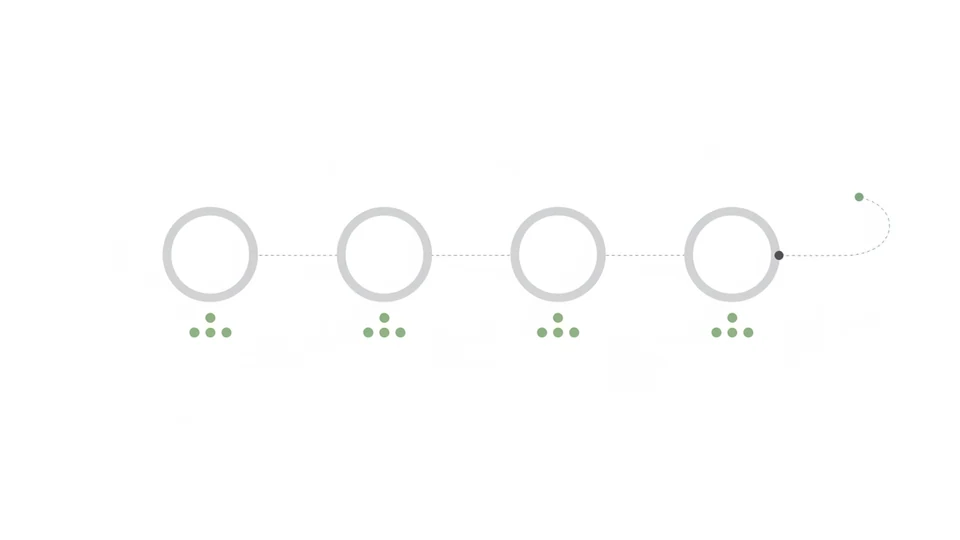 Diagrama esquemático de línea temporal de preparación, sin texto visible.